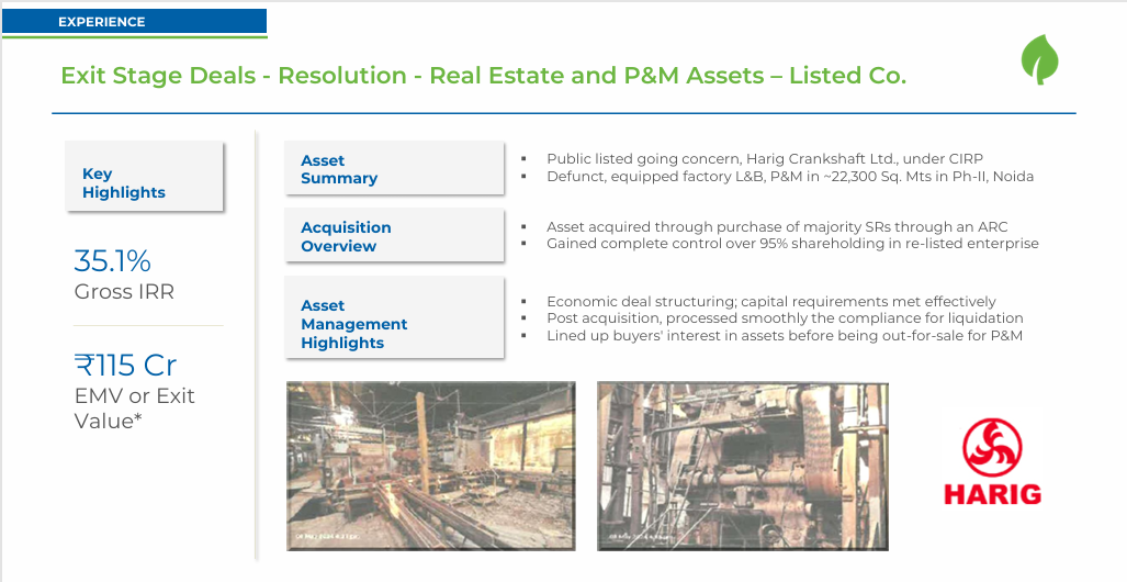 Case study – listed company resolution